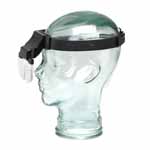 Head Mounted Magnifiers